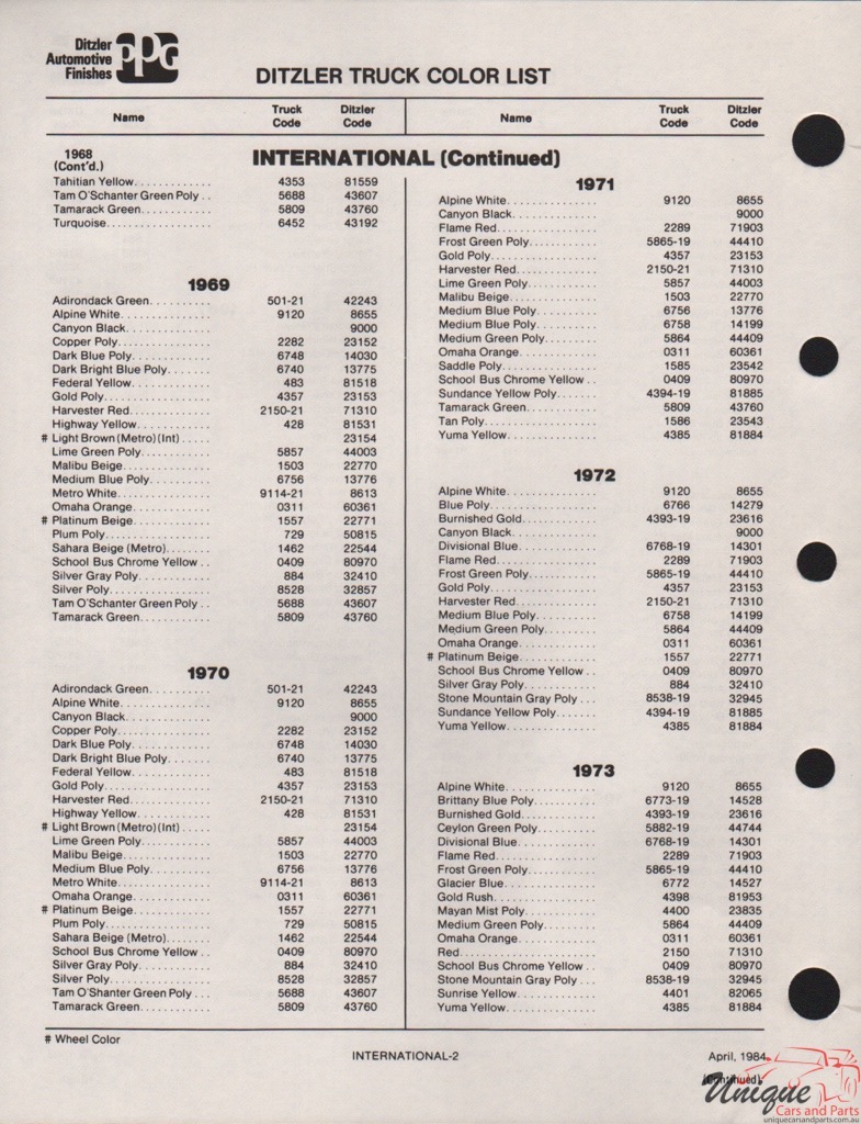 1972 International Truck Paint Charts PPG